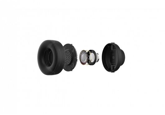 AIAIAI Casques TMA2-ST-WL+