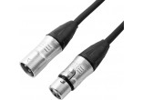 CABLEWORKS CÂBLES MICROPHONE GCWB-XLR-50