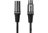CABLEWORKS CÂBLES MICROPHONE GCWC-XLR-20