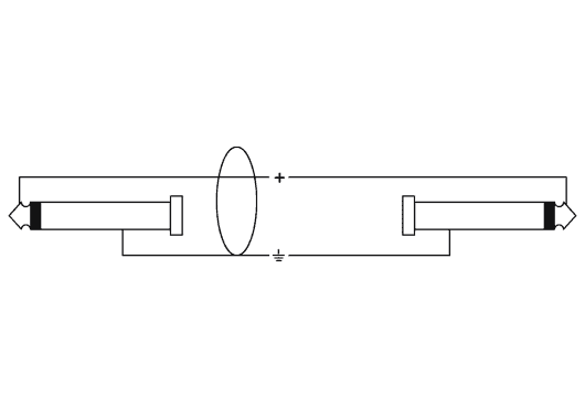 CORDIAL Câbles Instrument CCFI0.6PP
