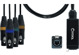 EtherCon/4 XLR f. - 5 pts photo EtherCon/4 XLR f. - 5 pts