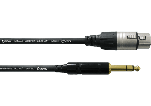 CORDIAL Câbles audio CFM0.3FV