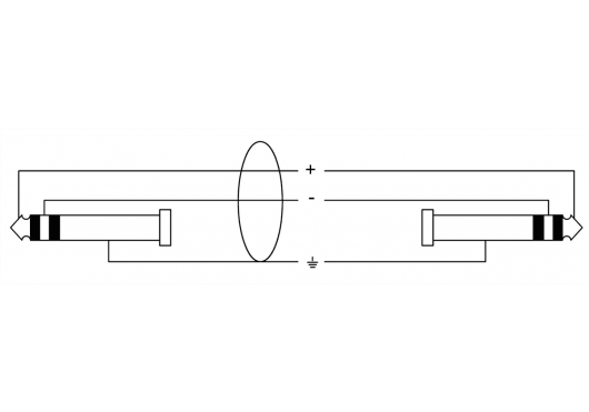 CFM0.6VV CORDIAL LIAISON SYMÉTRIQUE CFM0.6VV