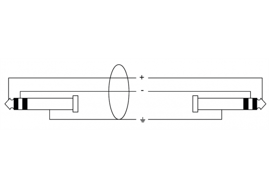 CFM9VV CORDIAL FIN DE SÉRIE CFM9VV