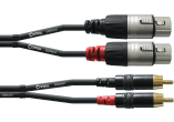 CORDIAL Câbles audio CFU1.5FC