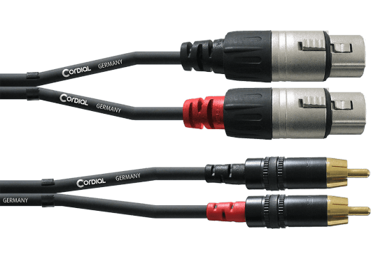 CORDIAL Câbles audio CFU1.5FC