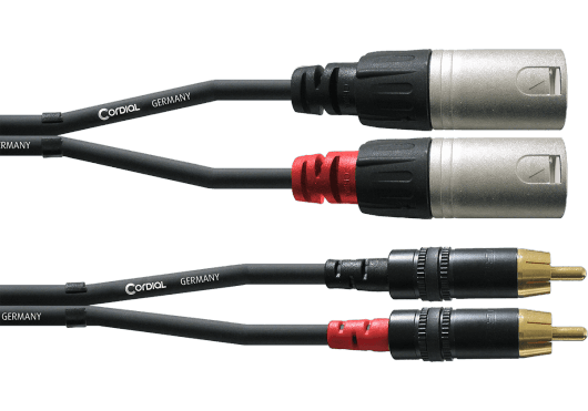 CORDIAL Câbles audio CFU1.5MC