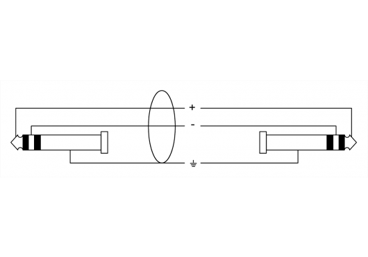 CORDIAL LIAISON SYMÉTRIQUE CIM0.3VV