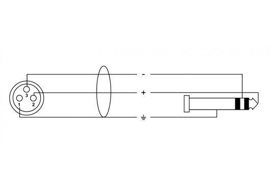 CORDIAL LIAISON SYMÉTRIQUE CIM0.6FV
