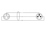 CORDIAL CÂBLES MICROPHONE CIM1.5FM
