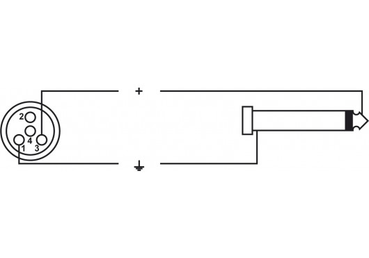CORDIAL CÂBLES INSTRUMENT CPI1FP-RT4