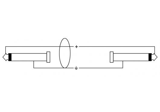 CORDIAL CÂBLES INSTRUMENT CRI6PP-SILENT