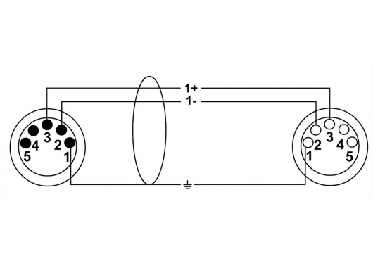CORDIAL LUMIÈRE / DMX CDX15-2