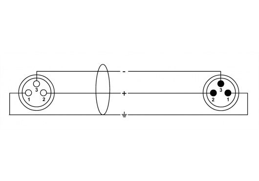 CORDIAL LUMIÈRE / DMX CPD2FM