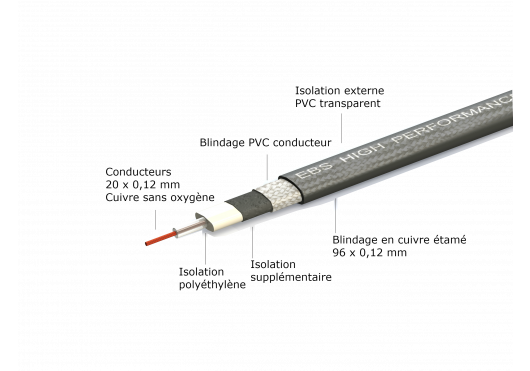 EBS CABLES PCF-HP78