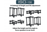 ISOACOUSTICS STANDS D'ISOLATION ISO130