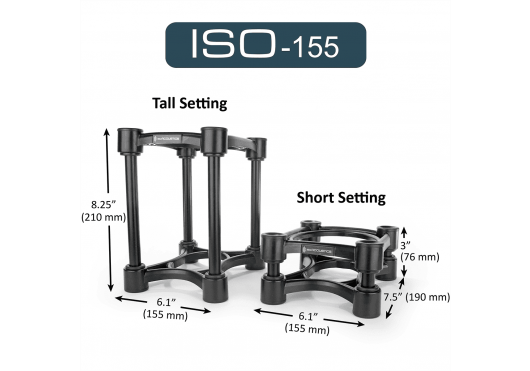 ISOACOUSTICS STANDS D'ISOLATION ISO155
