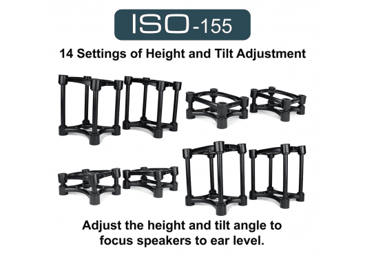 ISOACOUSTICS STANDS D'ISOLATION ISO155