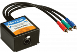 Balun vidéo Composant/Composite photo Balun vidéo Composant/Composite