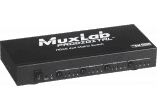 Matrice 4x4 HDMI 4K photo Matrice 4x4 HDMI 4K