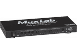 Matrice 4x2 HDMI 4K photo Matrice 4x2 HDMI 4K