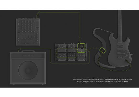 B8 NUX SYSTEMES SANS FIL B8
