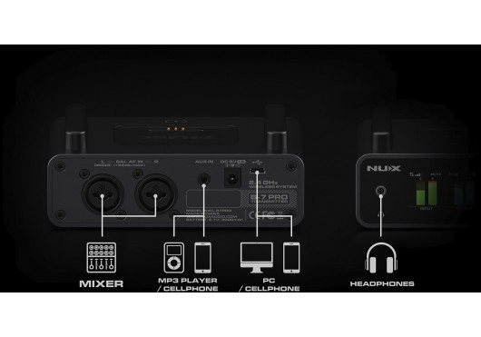 NUX SYSTEMES SANS FIL B7-PRO