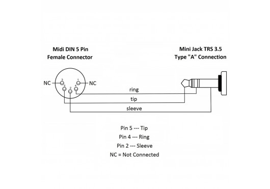 QUIKLOK CÂBLES NUMERIQUE SX164TRS-A