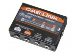 SRA CABLINK