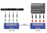 RADIAL ENGINEERING Sonorisation CATAPULT-MINI-TRS