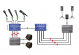 CATAPULT-TX4 RADIAL ENGINEERING Sonorisation CATAPULT-TX4