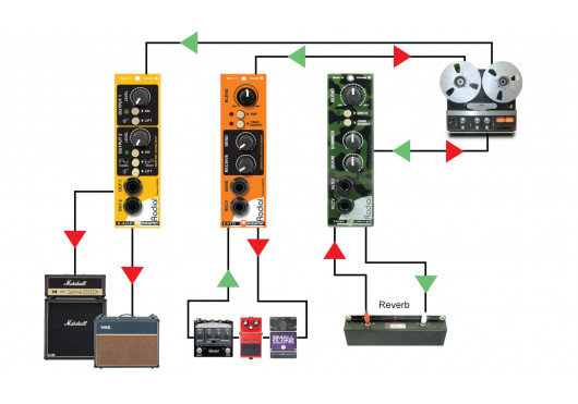 CUBE RADIAL ENGINEERING Studio CUBE
