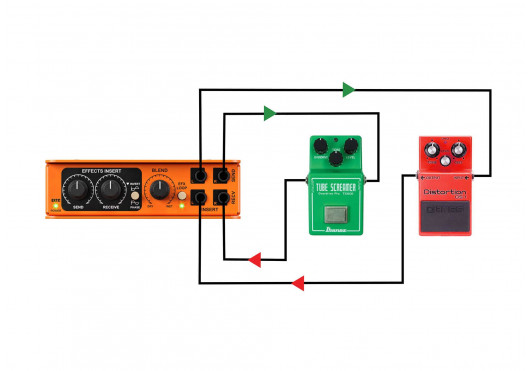 RADIAL ENGINEERING Studio EXTC-STEREO