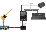 HIGHLINE STEREO RADIAL ENGINEERING Sonorisation HIGHLINE STEREO