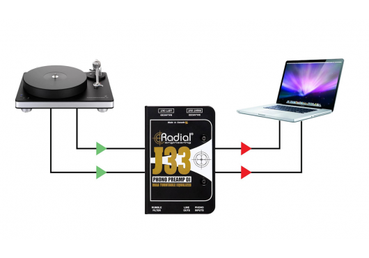 J33 RADIAL ENGINEERING Sonorisation J33