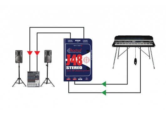 RADIAL ENGINEERING Sonorisation J48-STEREO