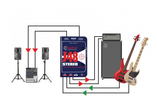 RADIAL ENGINEERING Sonorisation J48-STEREO