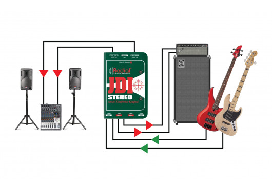 RADIAL ENGINEERING Sonorisation JDI-STEREO