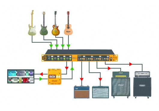 RADIAL ENGINEERING Studio JX44-V2