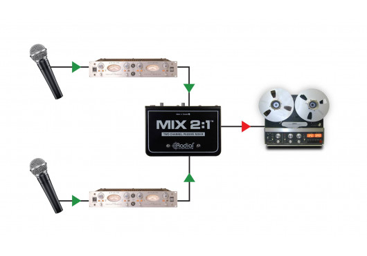 MIX2.1 RADIAL ENGINEERING Studio MIX2.1