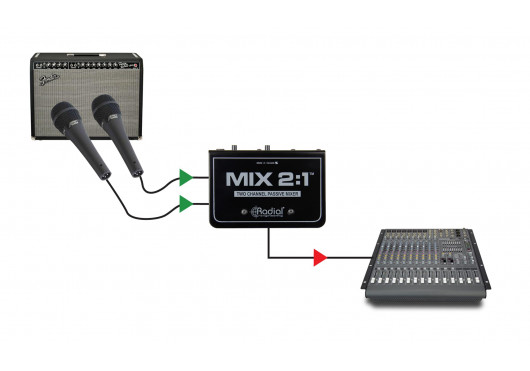MIX2.1 RADIAL ENGINEERING Studio MIX2.1