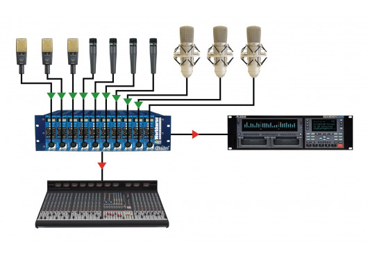RADIAL ENGINEERING Studio POWERHOUSE