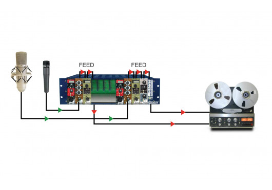 RADIAL ENGINEERING Studio POWERHOUSE