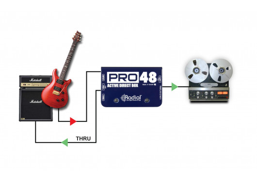 RADIAL ENGINEERING Studio PRO-RMP
