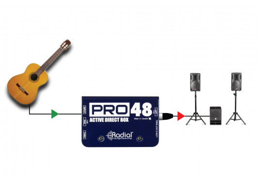 RADIAL ENGINEERING Sonorisation PRO48