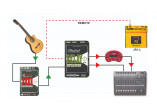 RADIAL ENGINEERING Sonorisation RELAY-XO