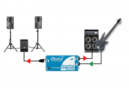 RADIAL ENGINEERING Sonorisation SB-1-ACOUSTIC