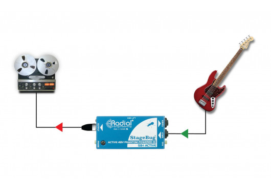 RADIAL ENGINEERING Sonorisation SB-1-ACOUSTIC