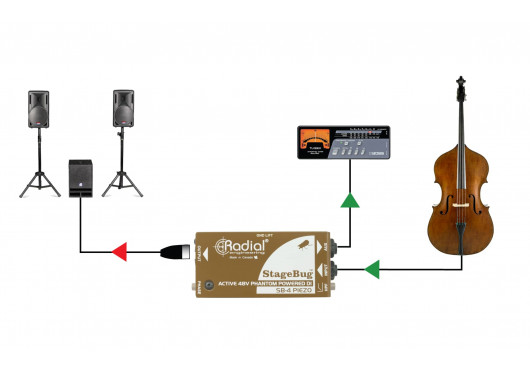 SB-4-PIEZO RADIAL ENGINEERING Sonorisation SB-4-PIEZO