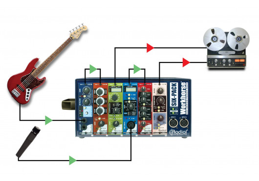RADIAL ENGINEERING Studio SIXPACK